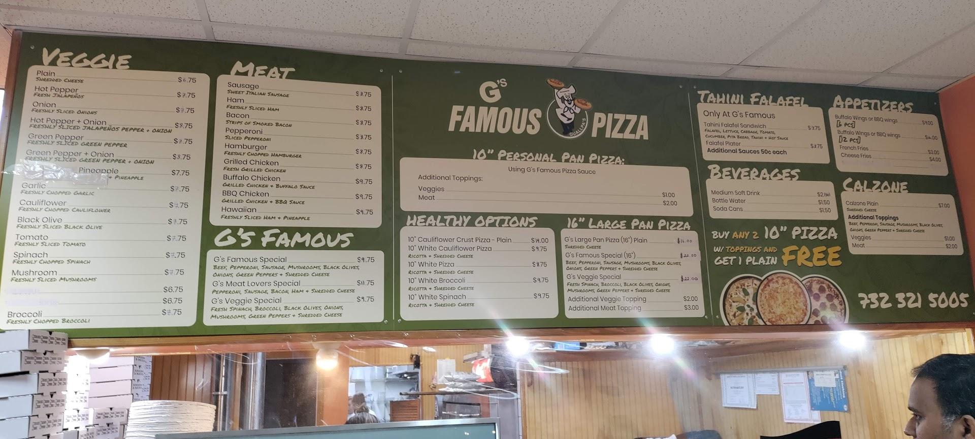 Guallpa's Famous Pizza